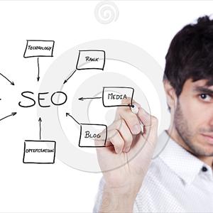 Text Backlinks - How Professional SEO Services Help You Meet Your Website Needs